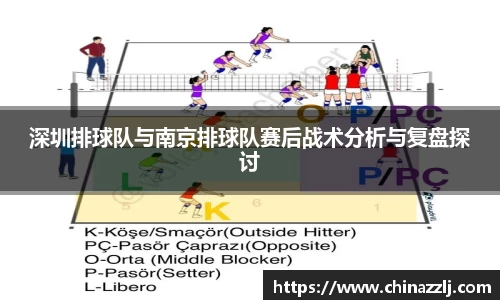深圳排球队与南京排球队赛后战术分析与复盘探讨